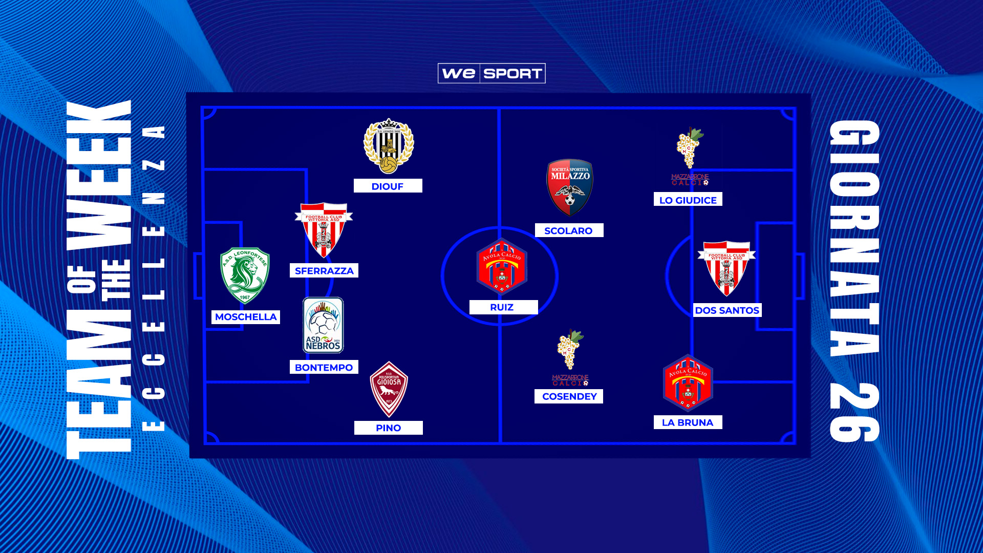 Top XI Eccellenza Girone B | 26ª giornata