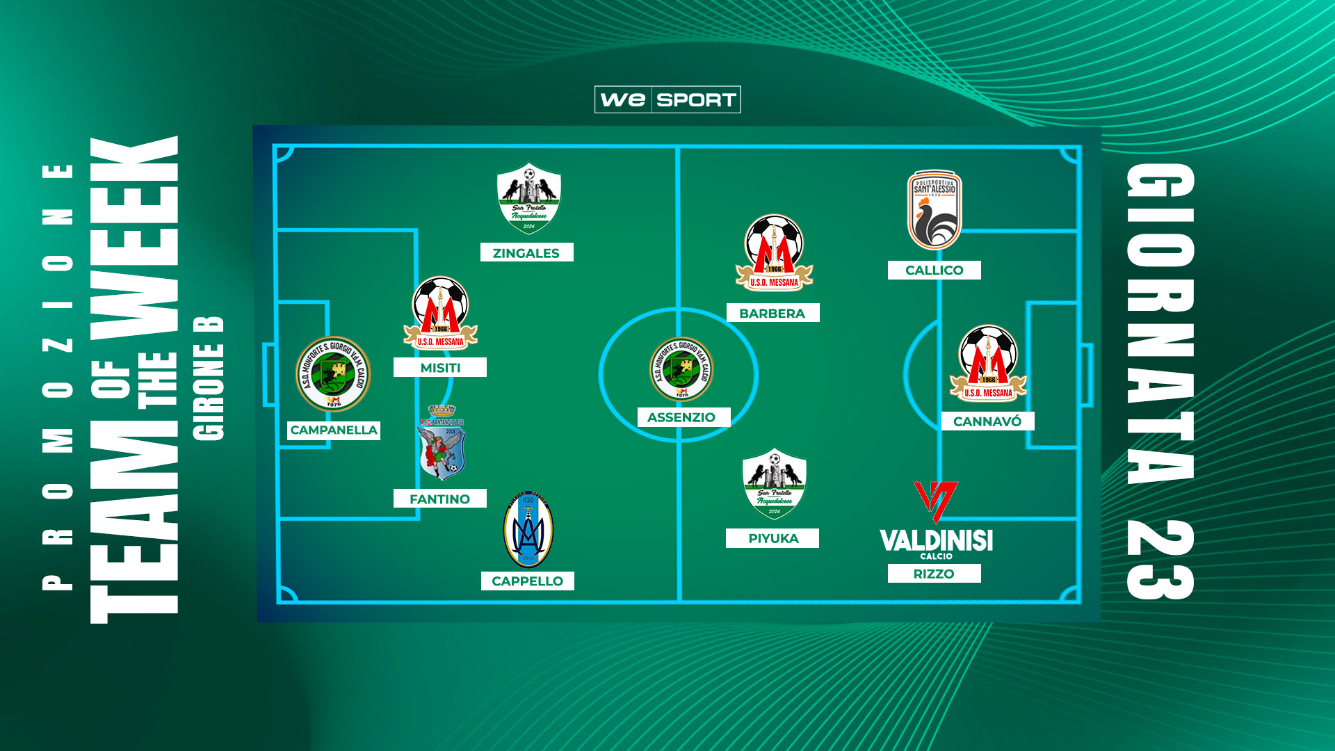 Top XI Promozione Girone B | 23ª giornata